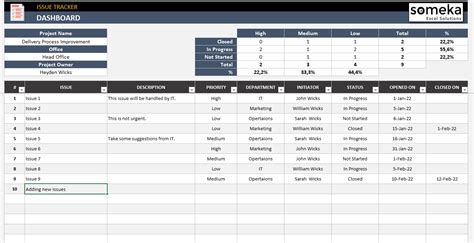 Project Issue Tracker Template Excel