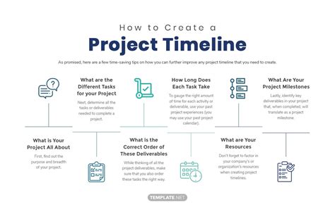 Project Timeline Examples Ideas For Work Projects Pinterest Hot Sex