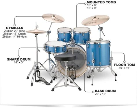 Ludwig Element Evolution 5 Piece Drum Set Blue Sparkle Jax Guitar Store