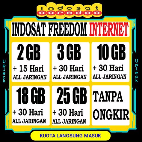 Cara cek sisa kuota paket data internet dan masa aktif provider indosat produk im3 dan mentari sama caranya. Cara Inject Perdana Kuota Indosat - Perdana Kuota Indosat ...