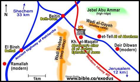 11 Bible Keys Locating Ai Of Joshua Abraham Jesus
