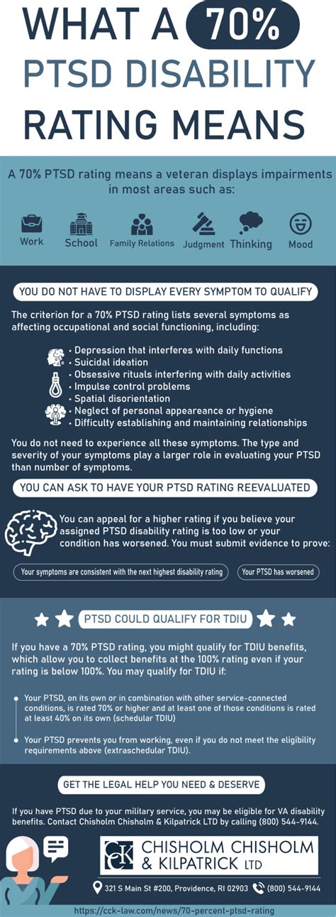 70 Disability Rating For Ptsd Cck Law