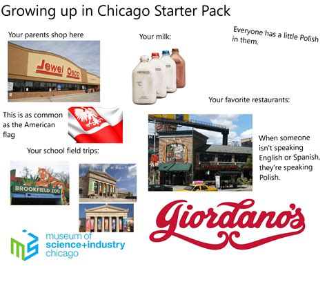 Growing Up In Chicago Starter Pack Rstarterpacks