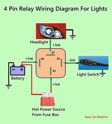 Headlight Wiring Diagram With Relay Wiring Flow Line