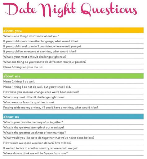 Dating questionnaire for guys. EQUALLYCONCEPTS.GQ
