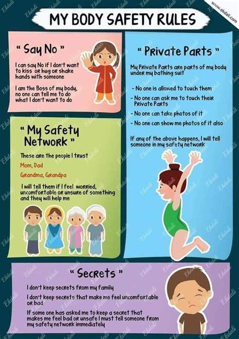 My Body Safety Rules Rules For Kids Safety Rules For Kids Teaching Kids
