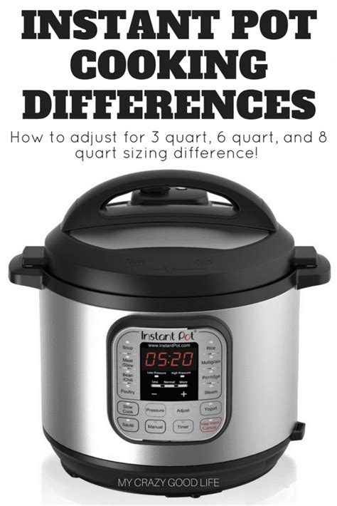 there should be no major difference in cook times between a 3 6 and 8 quart instant pot