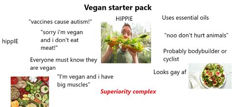 Vegan Starter Pack Rstarterpacks