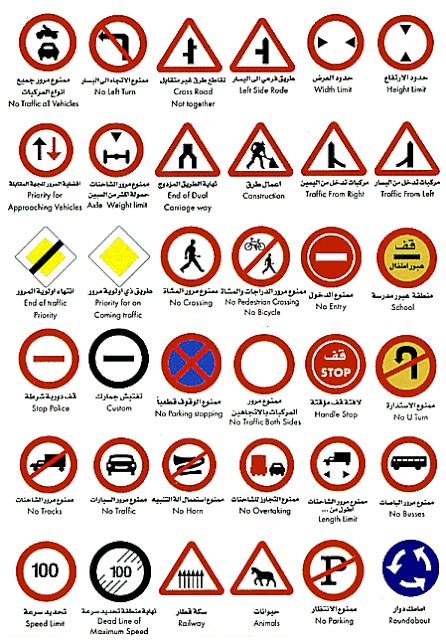 علامات المرور امتحان الاشارات