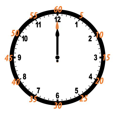 Blank Clock Clipart Free Download On Clipartmag