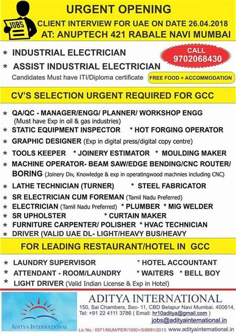 Vacancy Jobs For Mechanical Engineers In Dubai 2018