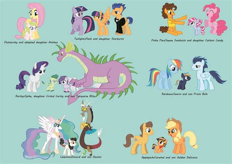 The New Generation Of My Little Pony Mlp My Little Pony Drawing My