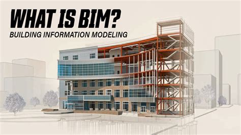 Know What Is Bim Building Information Modeling Bim Series Youtube