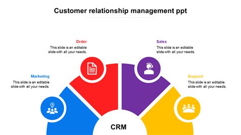 Customer Relationship Management Ppt Slides My Xxx Hot Girl