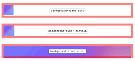Css Background Image Stretch To Fit No Repeat To Stretch And Scale An