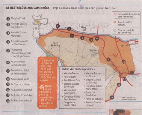 wagnercaminhoes: Veja mapa com as áreas de restrição á caminhões em SP!