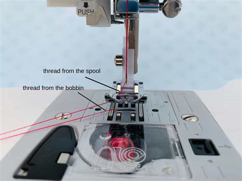How To Thread Your Sewing Machine The Ruffled Purse®