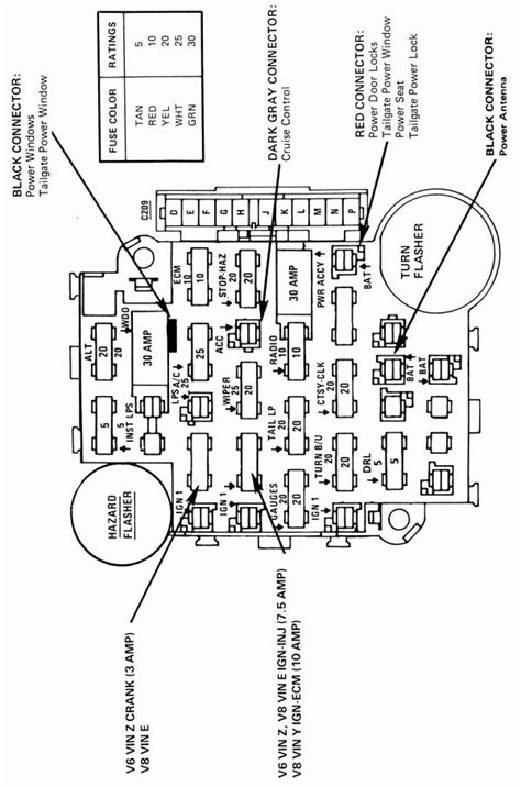 1990 Chevy Truck Fuse Box Diagram