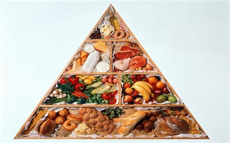 Love on a diet (hong kong movie); Lobbyists Distort Our Idea of a Healthy Diet | Al Jazeera ...