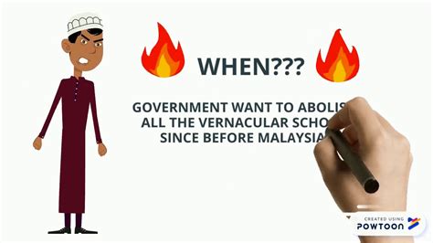 Malaysia ranks number 45 in the list of countries (and dependencies) by population. CURRENT ISSUES OF EDUCATION IN MALAYSIA - YouTube