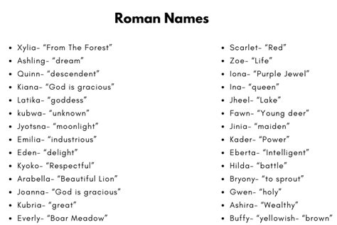 210 Fantastic Roman Names With Meanings 2024