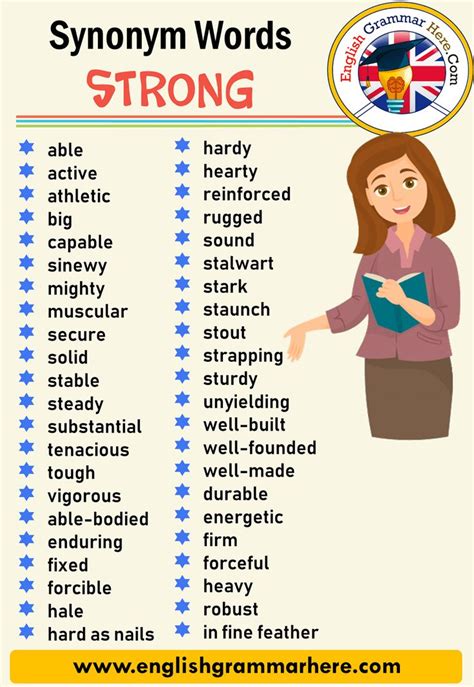 Synoym Vocabulary List With Strong Synonym Words Strong English