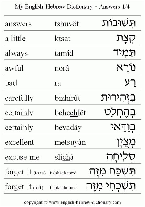 Torah Hebrew To English Translation Slationtran