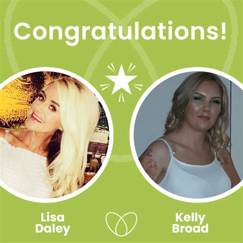 Congratulations To Lisa Daley And Kelly Broad Amore Group