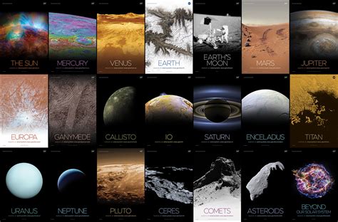Nasa Conjunto De Posters Del Sistema Solar Y Más Allá Heraldo