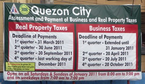 Procedure In Paying Real Property Tax In Quezon City The Go Moms Blog