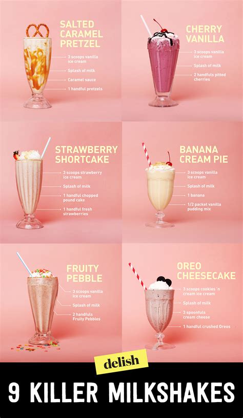 Best Milkshake Recipes How To Make A Homemade Milkshake Delish Com