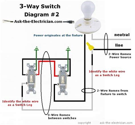 Finding Common Wire On 3 Way Switch Wiring Work