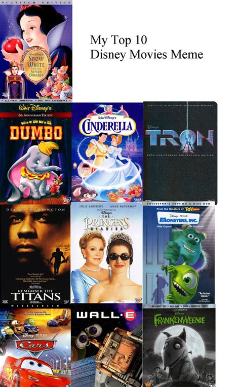 Top Ten Best Disney Movies