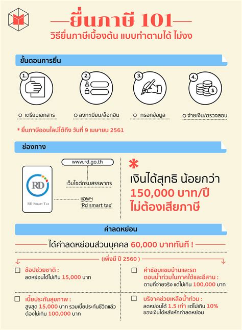 วิธีต่อภาษีออนไลน์ รถเกิน 7 ปี จ่ายภาษีออนไลน์ได้แล้ว กี่วันได้ 2564. '#ยื่น ภาษี ออนไลน์ ต้อง ส่ง เอกสาร ไหม' แฮชแท็ก ...