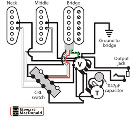 Tin the wires from the seymour duncan pickup, and then solder them into place. Golden Age Humbucker Wiring Diagrams | stewmac.com