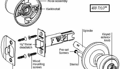 Kwikset : Customer Support : Product FAQs
