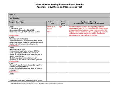 Appendix H Example And Criteria For Synthesis And Conclusions 1