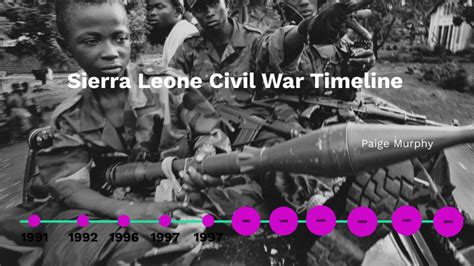 Sierra Leone Timeline By Paige Murphy On Prezi