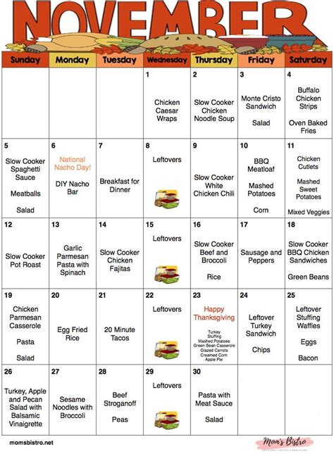 November 2017 Menu Plan With Thanksgiving Menu Meal Planner With