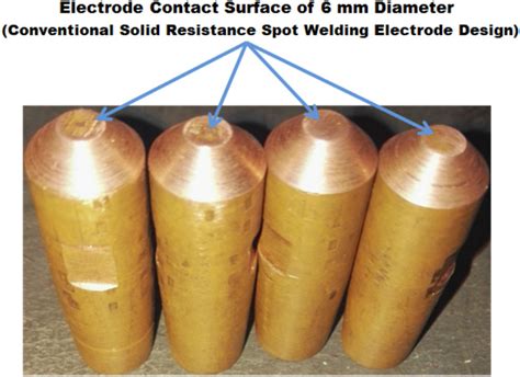Conventional Solid Spot Welding Electrodes Used In The Study