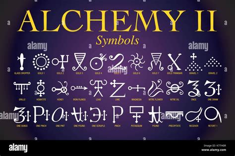 Set Of Alchemy Symbols It Is An Ancient Practice Shrouded In Mystery