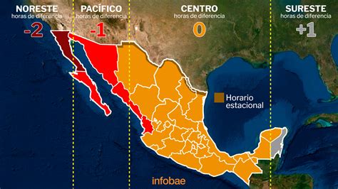 Cómo Serán Los Husos Horarios En México Con La Eliminación Del Horario