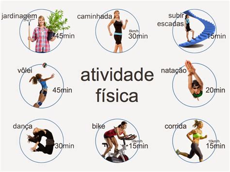 Tipo De Atividade Física