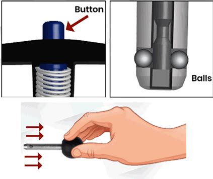 10,557 results for quick release pins. How a Quick Release Pin Works - Monroe Engineering