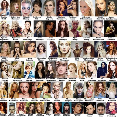 Who S Listal S Favorite Female Model 2013