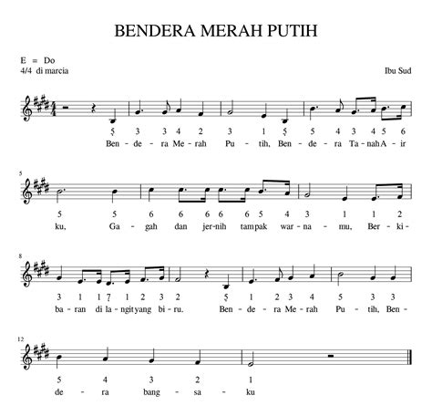 Merah Putih Png Contoh Notasi Lagu Bendera Merah Puti - vrogue.co