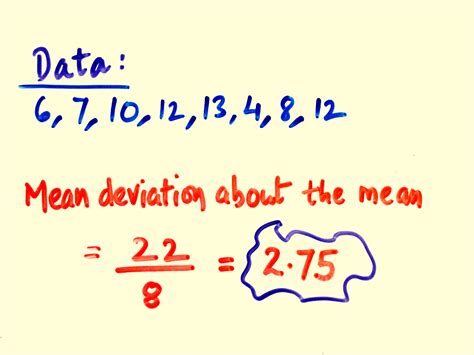 Mean For Ungrouped Data Example 6 Mean Deviation Normal And Shortcut