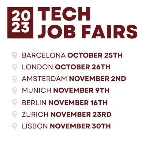 Lisbon Tech Job Fair 2023 – TechMeetups