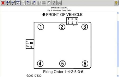 Check spelling or type a new query. 2002 Mercury Sable Spark Plug Wiring Diagram - Wiring Diagram