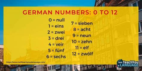 A Complete Guide To German Numbers I Will Teach You A Language